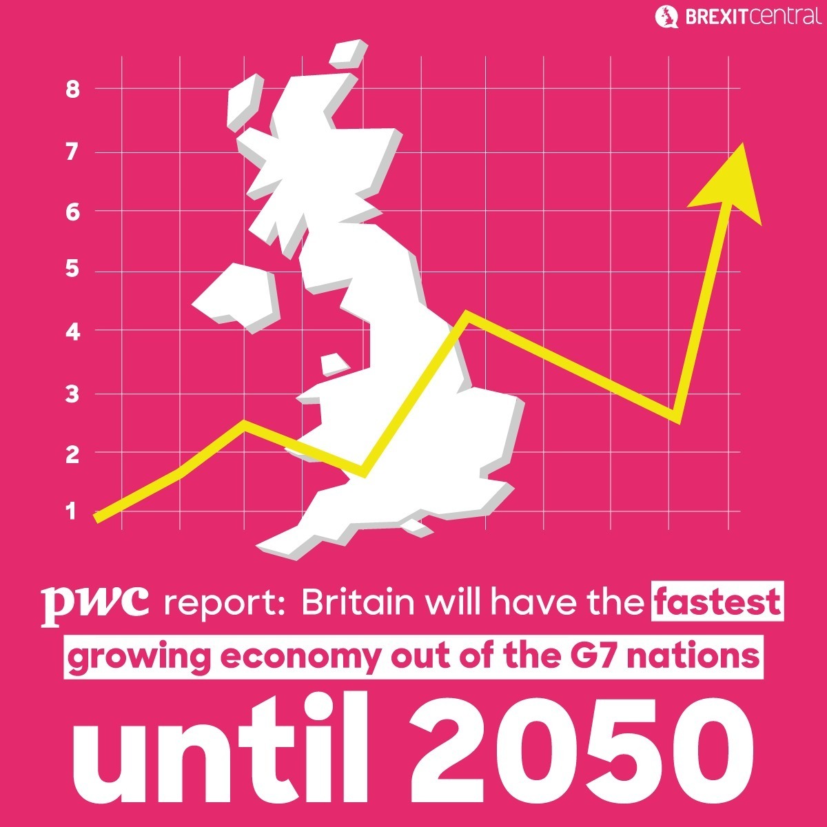 Brexit News for Tuesday 7th February