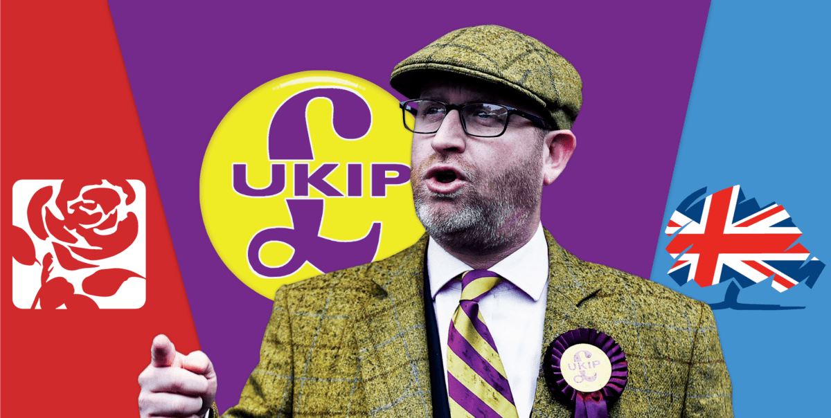 Can UKIP remain a credible force if their leader doesn’t fight a parliamentary seat?
